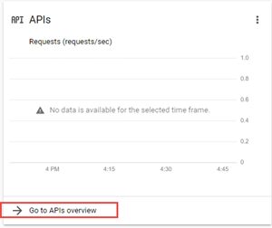 Google Cloud Platform - APIs