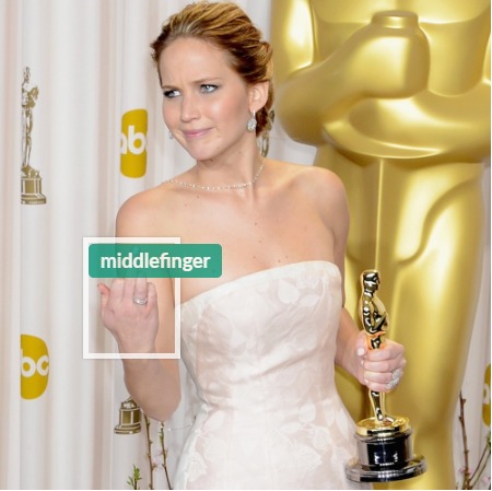 Moderación de contenido con Sightengine Moderación de contenido con Sightengine