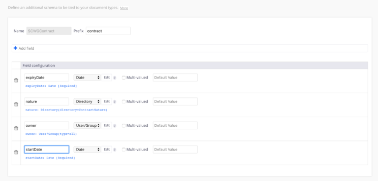 nuxeo schema with directory field nuxeo schema with directory field