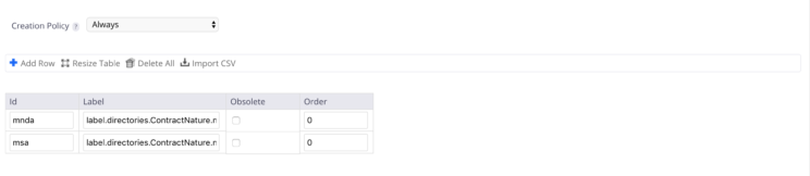 nuxeo vocabulary definition nuxeo vocabulary definition